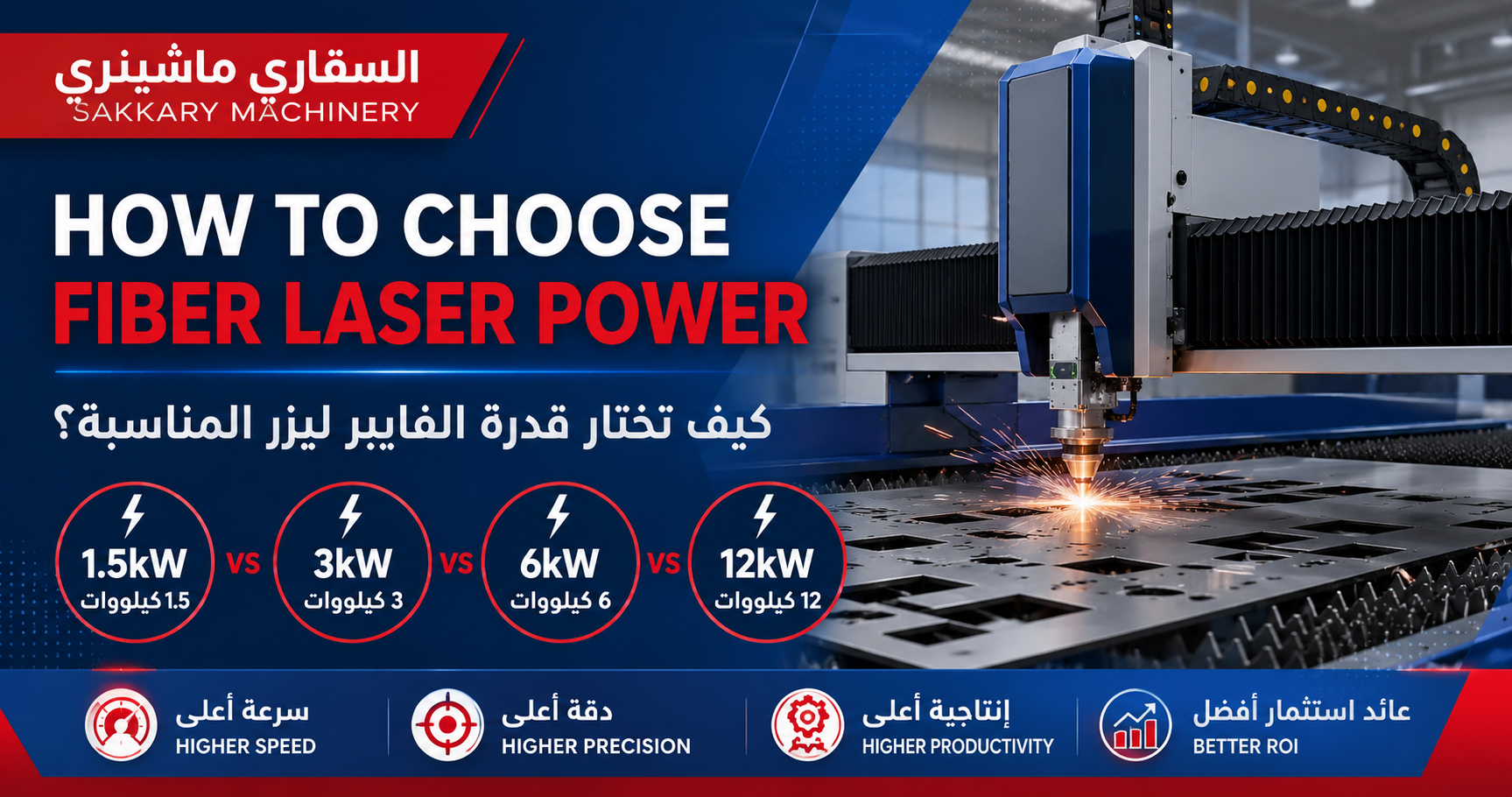 مقارنة قدرات الفايبر ليزر 1.5 كيلووات و3 كيلووات و6 كيلووات و12 كيلووات لتطبيقات قص المعادن